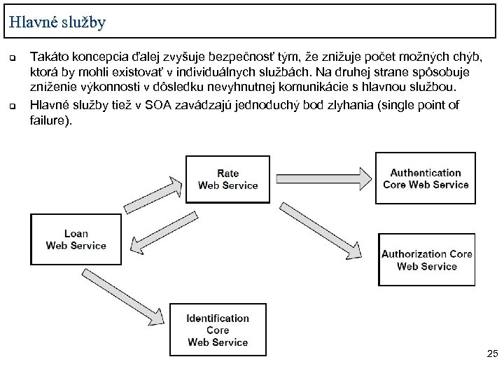 Hlavné služby q q Takáto koncepcia ďalej zvyšuje bezpečnosť tým, že znižuje počet možných