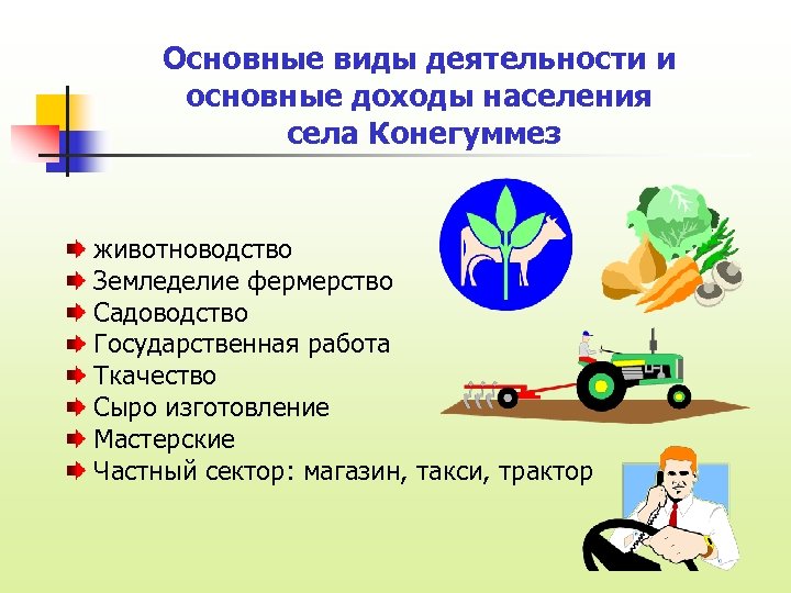 Основные виды деятельности и основные доходы населения села Конегуммез животноводство Земледелие фермерство Садоводство Государственная