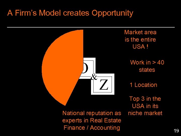 A Firm’s Model creates Opportunity D Market area is the entire USA ! O&