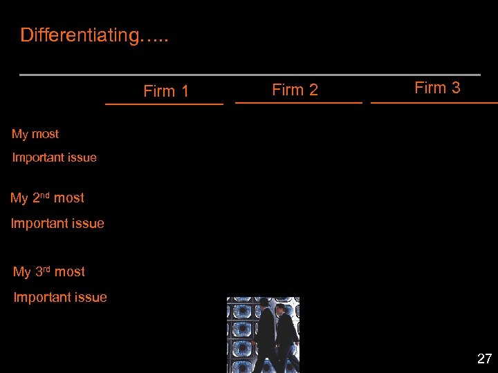 Differentiating…. . Firm 1 Firm 2 Firm 3 My most Important issue My 2