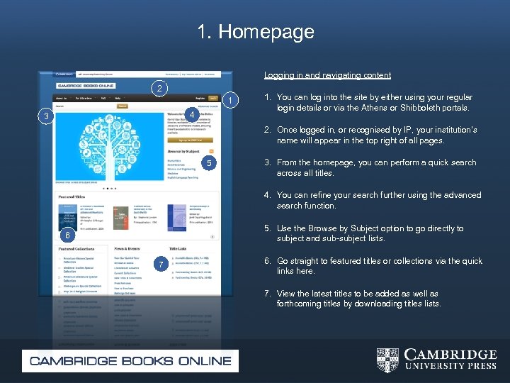 1. Homepage Logging in and navigating content 2 1 4 3 1. You can