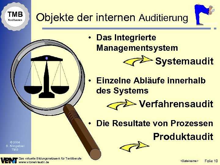 TMB Nordhausen Objekte der internen Auditierung • Das Integrierte Managementsystem Systemaudit • Einzelne Abläufe
