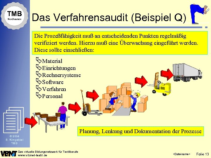 TMB Nordhausen Das Verfahrensaudit (Beispiel Q) Die Prozeßfähigkeit muß an entscheidenden Punkten regelmäßig verifiziert