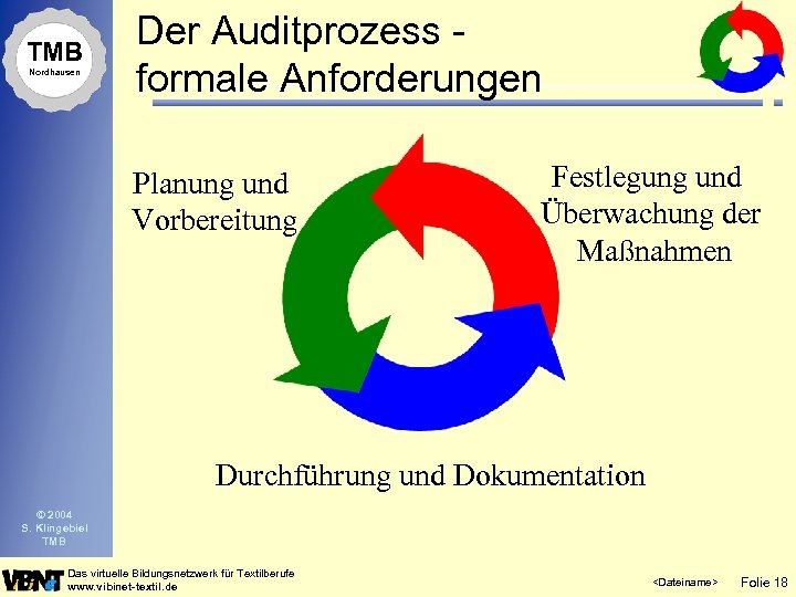 TMB Nordhausen Der Auditprozess formale Anforderungen Planung und Vorbereitung Festlegung und Überwachung der Maßnahmen