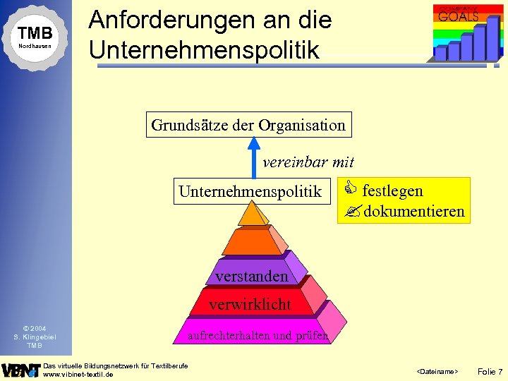 TMB Nordhausen Anforderungen an die Unternehmenspolitik Grundsätze der Organisation vereinbar mit Unternehmenspolitik C festlegen
