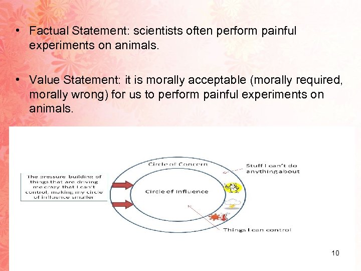  • Factual Statement: scientists often perform painful experiments on animals. • Value Statement: