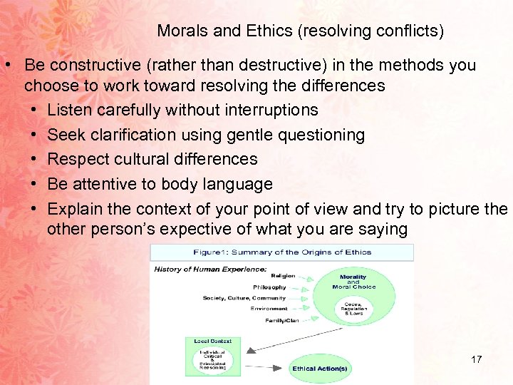 Morals and Ethics (resolving conflicts) • Be constructive (rather than destructive) in the methods