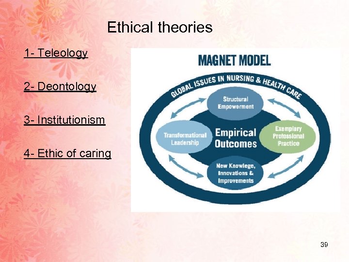 Ethical theories 1 - Teleology 2 - Deontology 3 - Institutionism 4 - Ethic