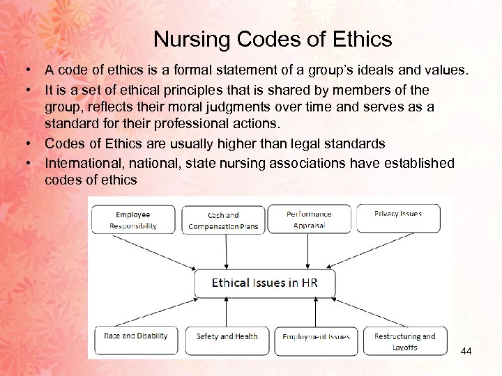 Nursing Codes of Ethics • A code of ethics is a formal statement of