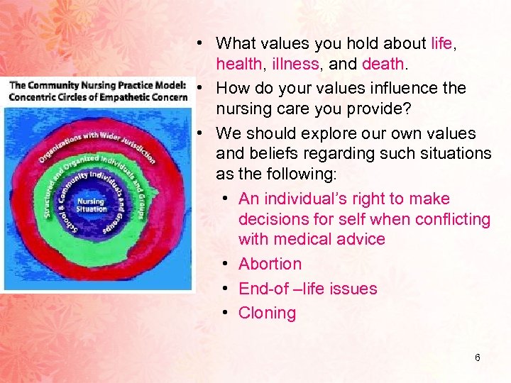  • What values you hold about life, health, illness, and death. • How