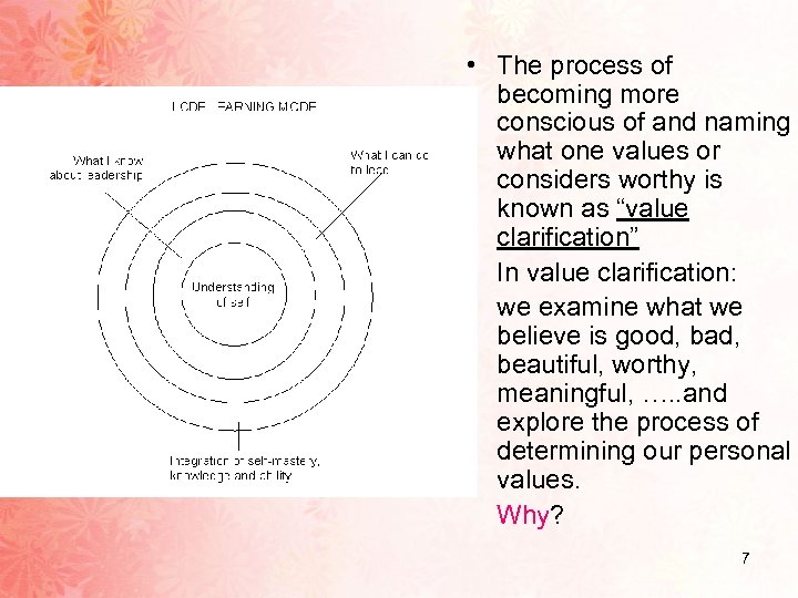  • The process of becoming more conscious of and naming what one values