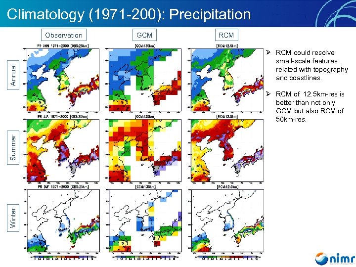 Climatology (1971 -200): Precipitation Annual Observation GCM RCM Ø RCM could resolve small-scale features