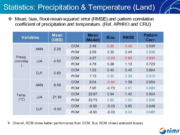 Statistics: Precipitation & Temperature (Land) v Mean, bias, Root-mean-squared error (RMSE) and pattern correlation