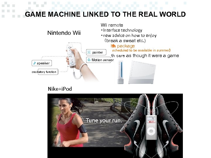 GAME MACHINE LINKED TO THE REAL WORLD Nintendo Wii remote ・interface technology ・new advice