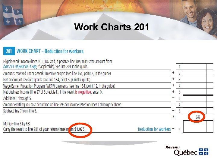 Work Charts 201 