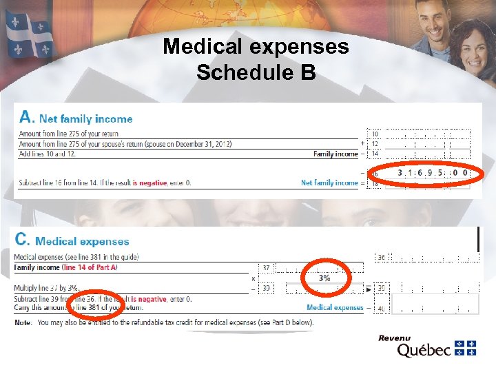 Medical expenses Schedule B 