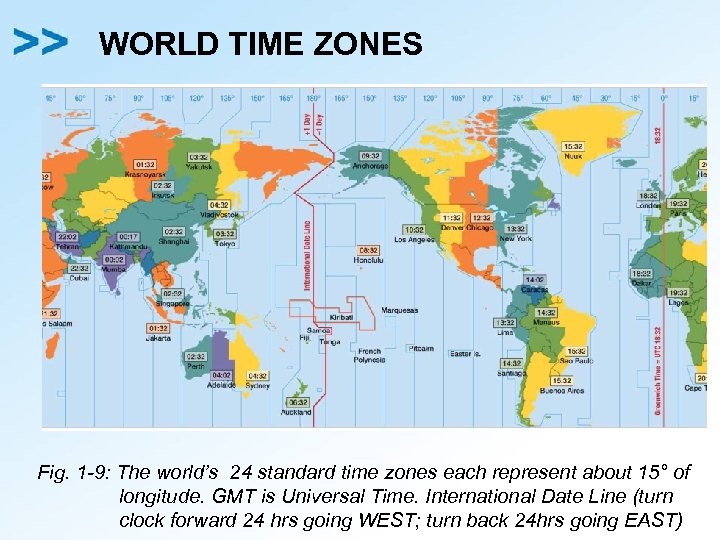 WORLD TIME ZONES Fig. 1 -9: The world’s 24 standard time zones each represent