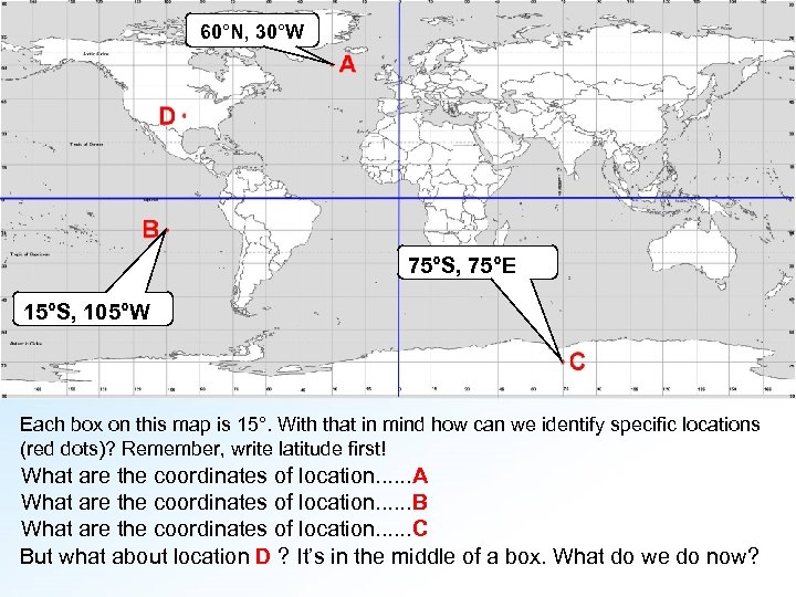 60°N, 30°W 75°S, 75°E 15°S, 105°W Each box on this map is 15°. With
