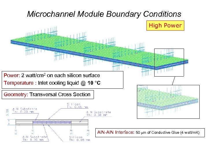 Microchannel Module Boundary Conditions High Power: 2 watt/cm 2 on each silicon surface Temperature