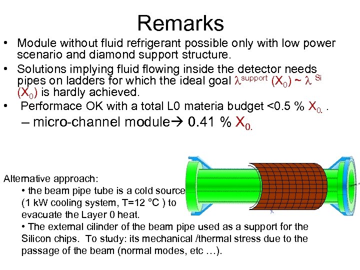 Remarks • Module without fluid refrigerant possible only with low power scenario and diamond