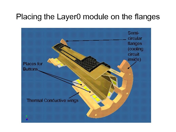 Placing the Layer 0 module on the flanges Places for Buttons Thermal Conductive wings