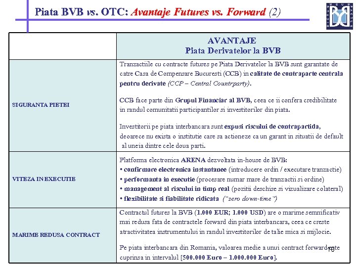 piata derivatelor ema parabolică pentru opțiuni binare