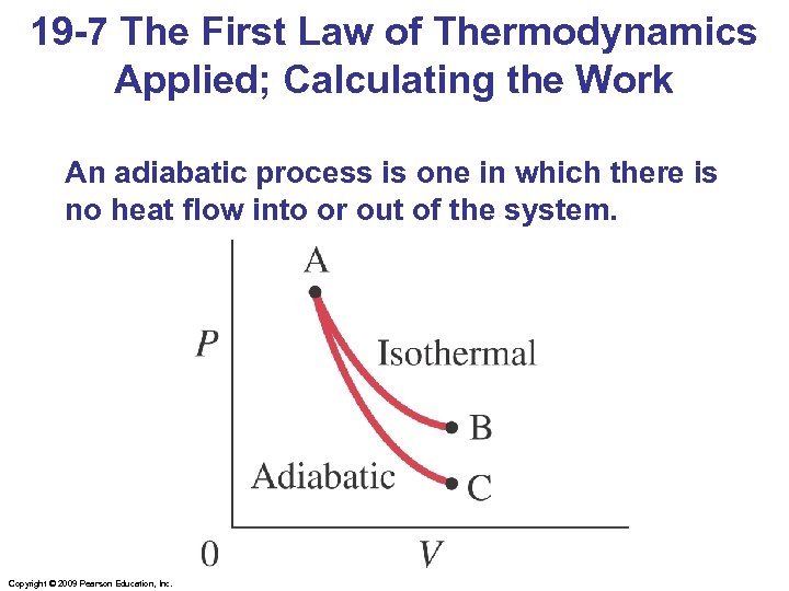 19 -7 The First Law of Thermodynamics Applied; Calculating the Work An adiabatic process