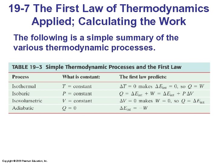 19 -7 The First Law of Thermodynamics Applied; Calculating the Work The following is