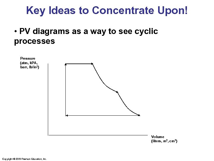 Key Ideas to Concentrate Upon! • PV diagrams as a way to see cyclic
