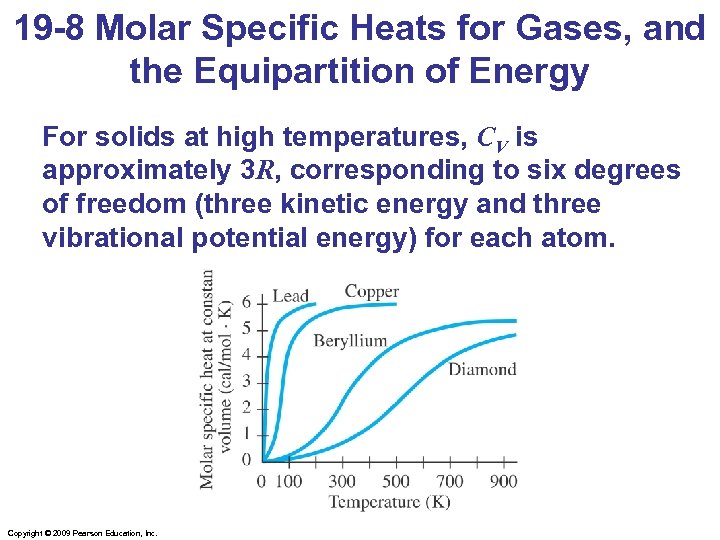 19 -8 Molar Specific Heats for Gases, and the Equipartition of Energy For solids