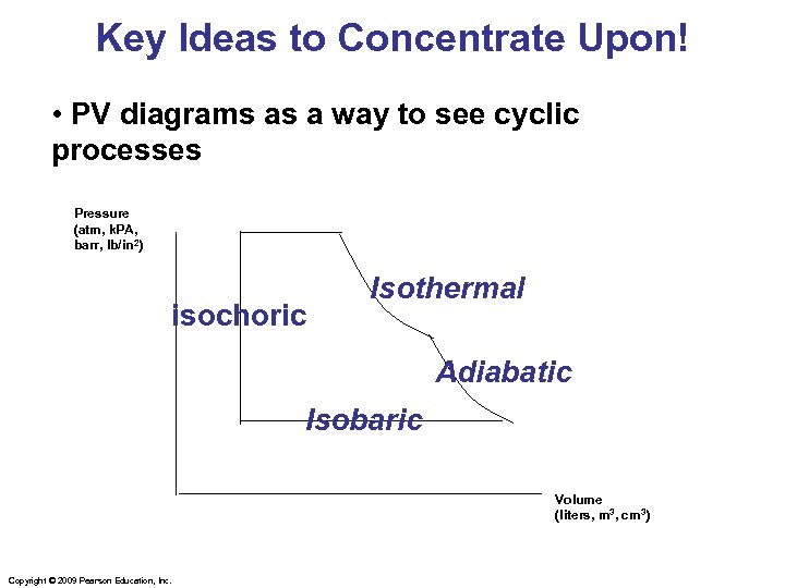 Key Ideas to Concentrate Upon! • PV diagrams as a way to see cyclic