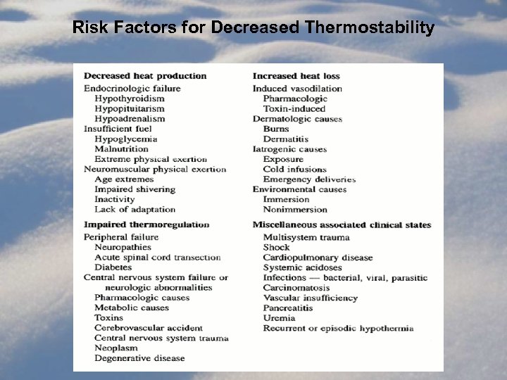 Risk Factors for Decreased Thermostability 