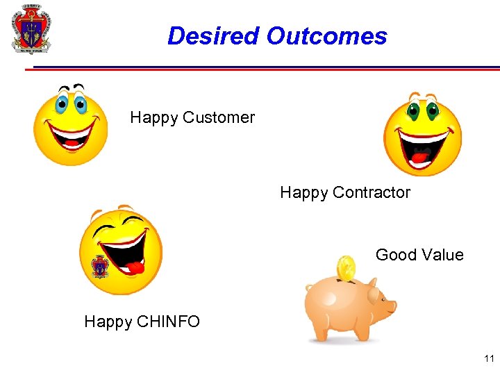 Desired Outcomes Happy Customer Happy Contractor Good Value Happy CHINFO 11 