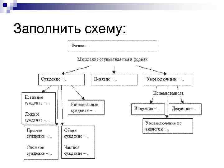 Заполнить схему: 