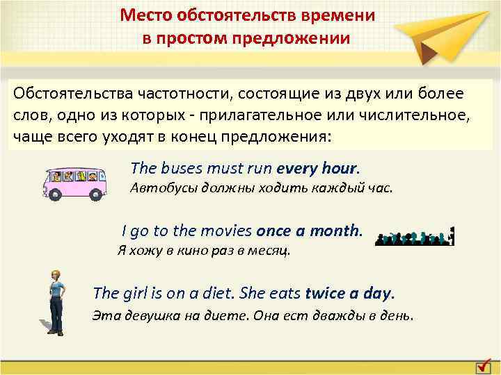  Место обстоятельств времени в простом предложении Обстоятельства частотности, состоящие из двух или более