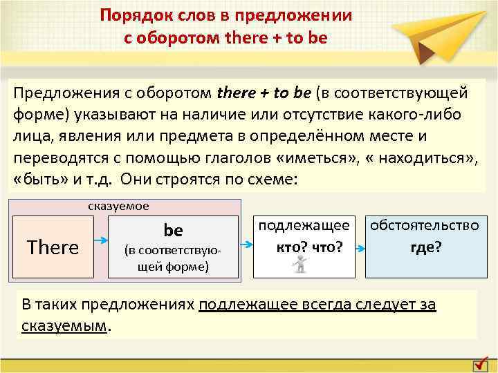 Порядок слов в предложении с оборотом there + to be Предложения с оборотом there