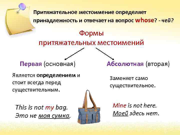 Притяжательное местоимение определяет принадлежность и отвечает на вопрос whose? - чей? Формы притяжательных местоимений