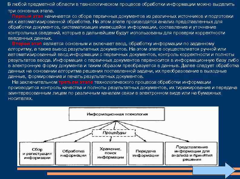  В любой предметной области в технологическом процессе обработки информации можно выделить три основных