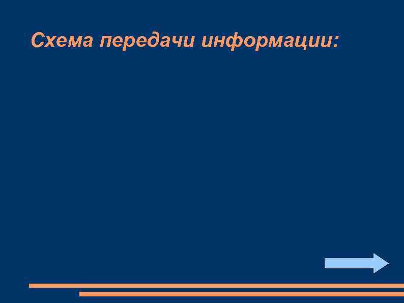 Схема передачи информации: 