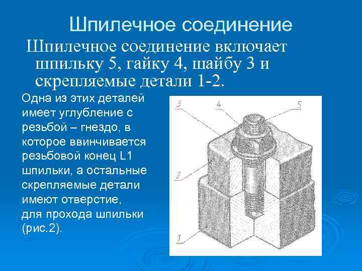 Шпилечное соединение включает шпильку 5, гайку 4, шайбу 3 и скрепляемые детали 1 -2.