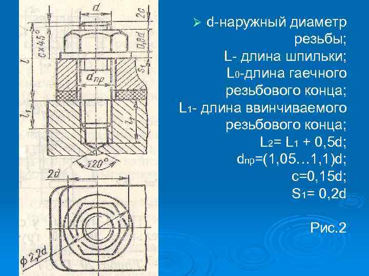 d-наружный диаметр резьбы; L- длина шпильки; L 0 -длина гаечного резьбового конца; L 1