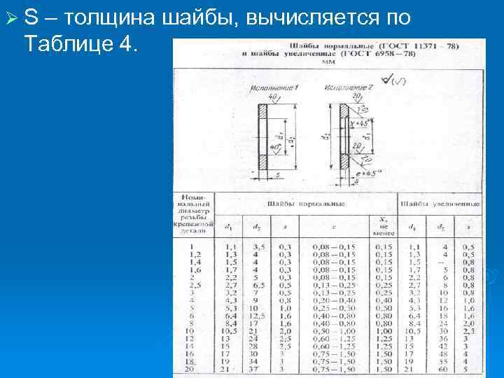 Ø S – толщина шайбы, вычисляется по Таблице 4. 