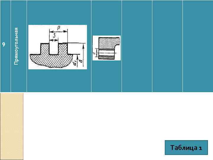 Прямоугольная 9 Таблица 1 