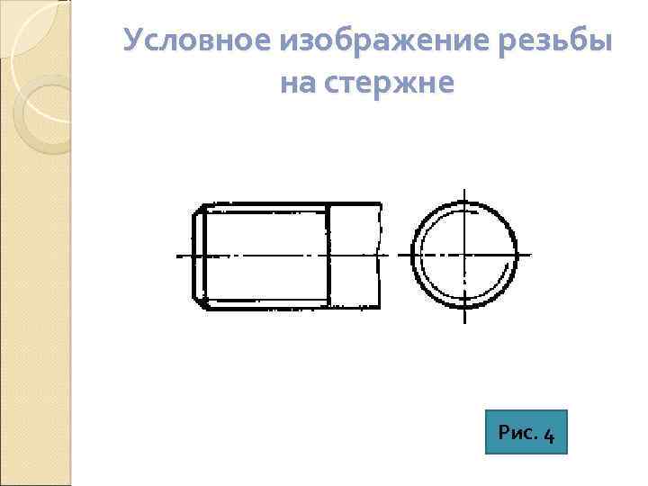 Как изображают резьбу на стержне при изображении на плоскости параллельной оси стержня и на видах