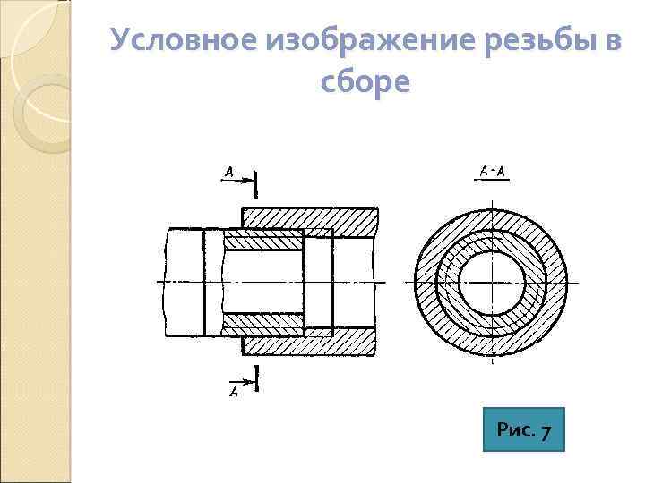 Дочертить условное изображение резьбы на поверхности