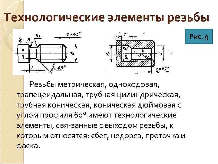 Элементы резьбы. Метрическая Трубная цилиндрическая Трубная коническая резьба. Резьба Трубная цилиндрическая RC. Технологические элементы резьбы. Метрическая цилиндрическая резьба.