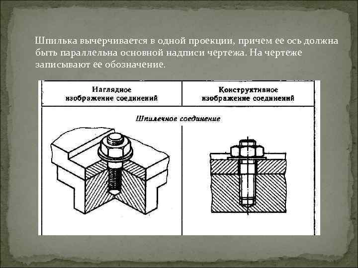 Условное изображение шпилечного соединения