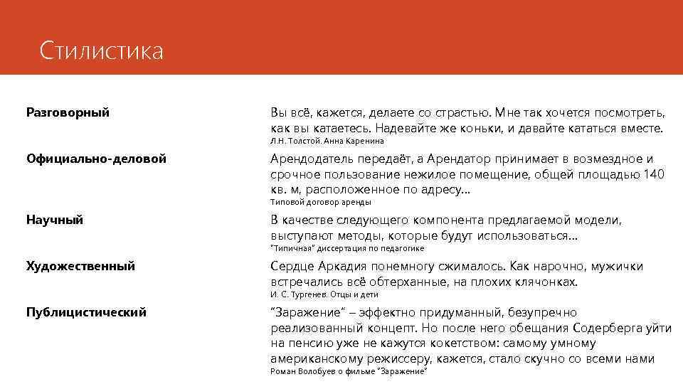 Стилистика Разговорный Вы всё, кажется, делаете со страстью. Мне так хочется посмотреть, как вы