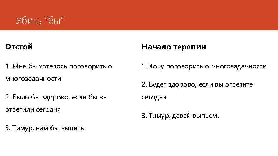 Убить “бы” Отстой Начало терапии 1. Мне бы хотелось поговорить о 1. Хочу поговорить