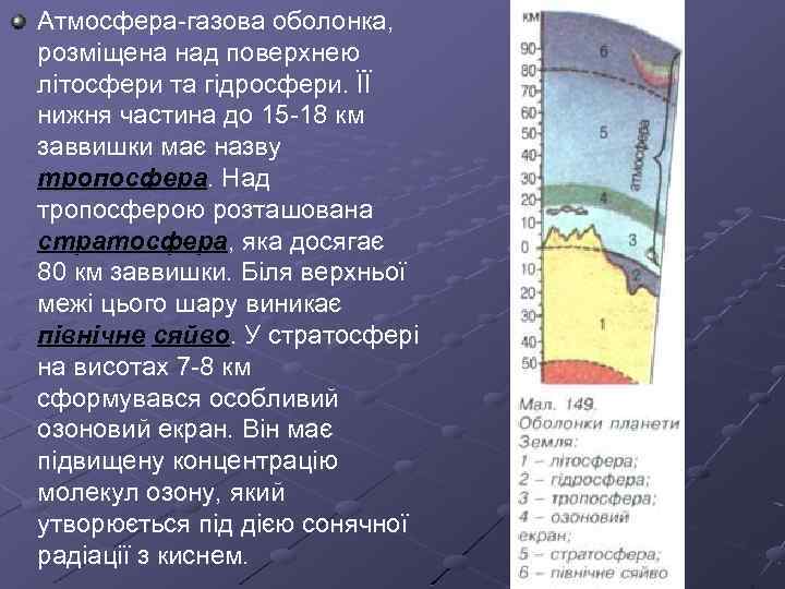 Атмосфера-газова оболонка, розміщена над поверхнею літосфери та гідросфери. ЇЇ нижня частина до 15 -18